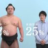 見かけと体脂肪率の違い。あなたの理想の体は体脂肪率〇〇％？